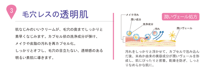 毛穴レスの透明肌