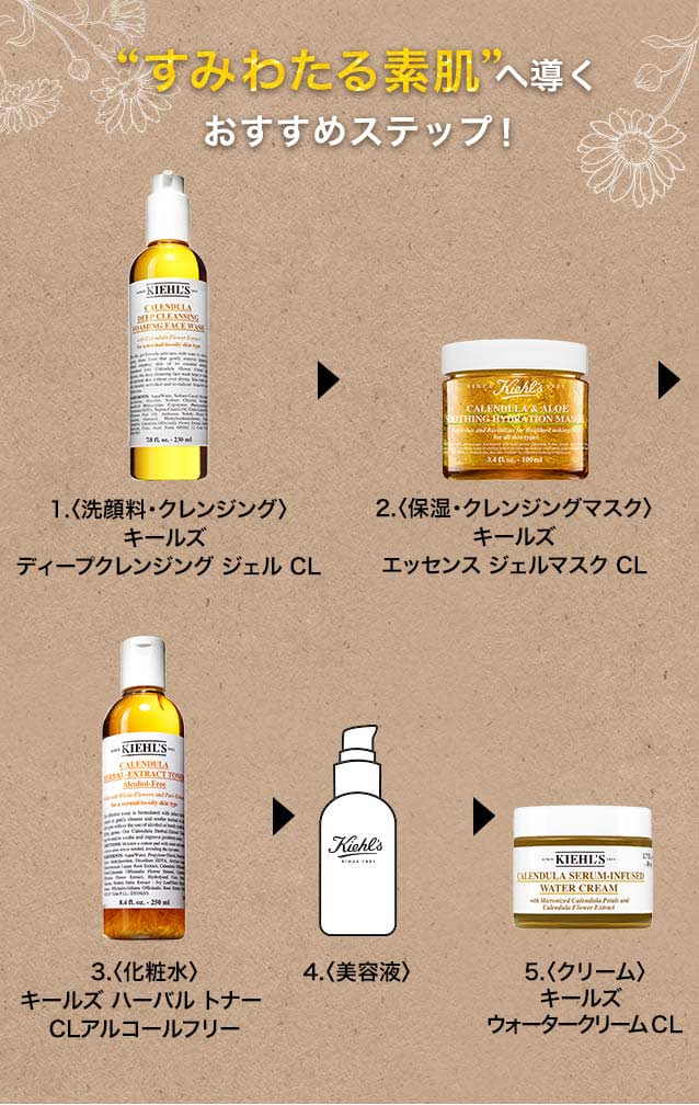 Kiehlキールズ ✴︎ハーバルトナー（化粧水）