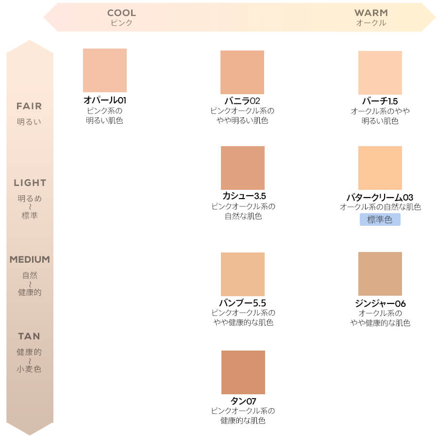 プレップ プライム フィックス+