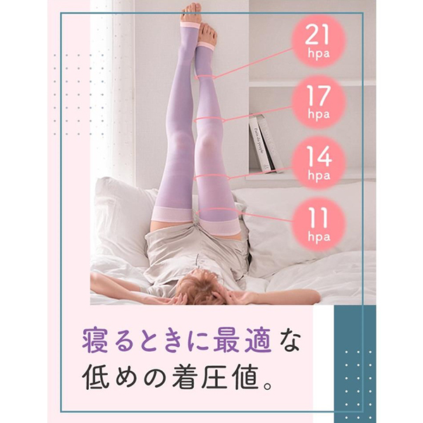 寝ながらメディキュット フルレッグM 1