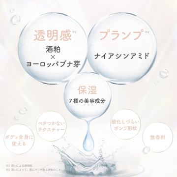 White Pearl Hand&Body Serum [Plump] ～朝顔～ 03