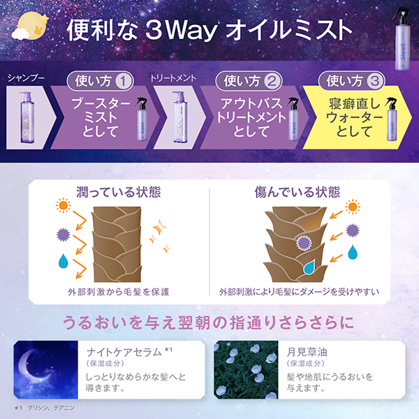 3Wayミルキーオイルミスト / 200mL / 静かな月夜の香り 1