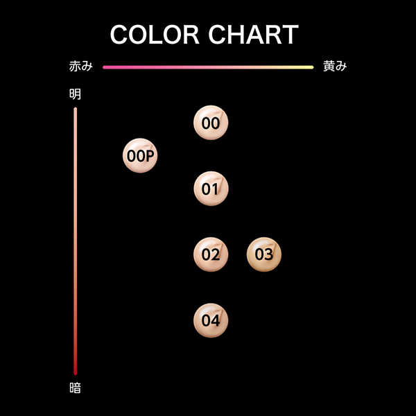 ジュレリープファンデーション / SPF30 / PA++ / 01 / 25g / 本体 1