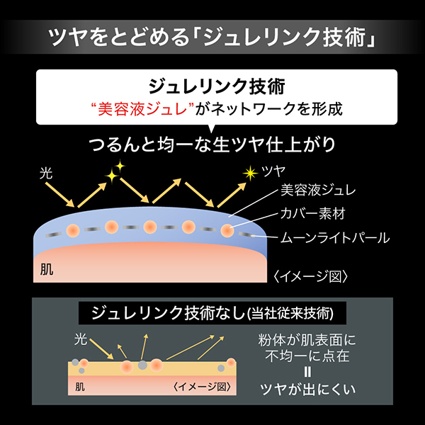 ジュレリープファンデーション / SPF30 / PA++ / 01 / 25g / 本体 1