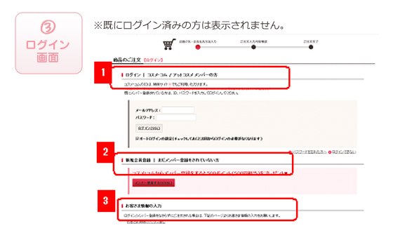 【ステップ３】ログイン画面