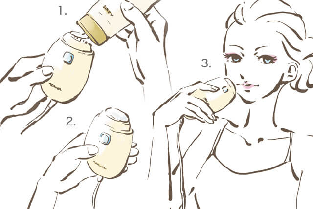 使い方