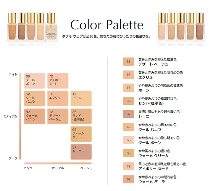 エスティーローダー ダブルウェア ファンデーション 36 サンド 1w2 www ...