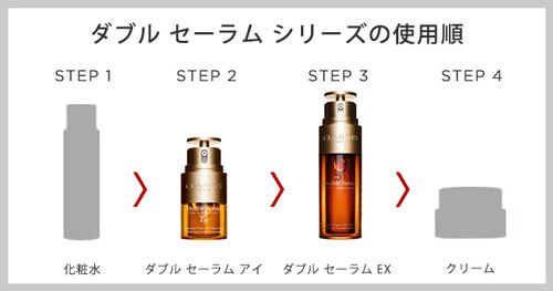 クラランス ダブル セーラム EX 50ml  3本