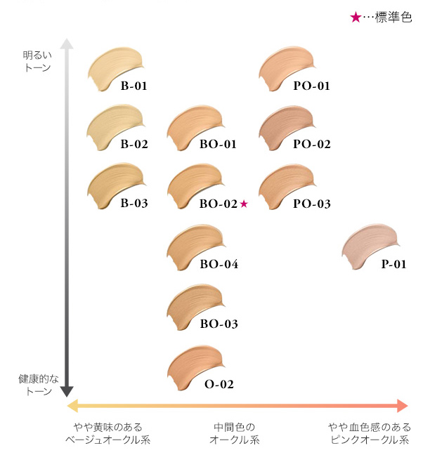 ランコム　リキッドファンデーション