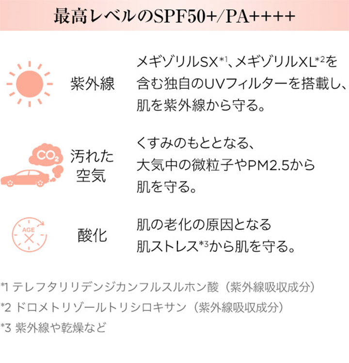 最高レベルのSPF50+/PA++++ 紫外線 メギゾリルSX*1、メギゾリルXL*2を含む独自のUVフィルターを搭載し、肌を紫外線から守る。 汚れた空気 くすみのもととなる、大気中の微粒子やPM2.5から肌を守る。 酸化 肌の老化の原因となる肌ストレス*3から肌を守る。 *1 テレフタリリデンジカンフルスルホン酸(紫外線吸収成分) *2 ドロメトリゾールトリシロキサン(紫外線吸収成分) *3 紫外線や乾燥など