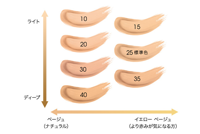 イヴ・サンローラン アンクル ド ポー ルクッションN 25