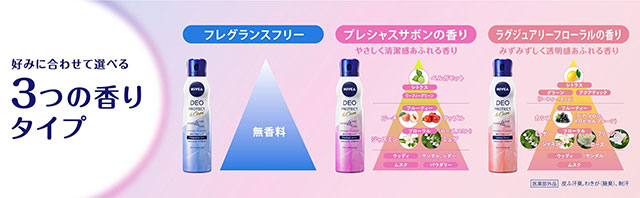 ニベア 好みに合わせて選べる3つの香りタイプ