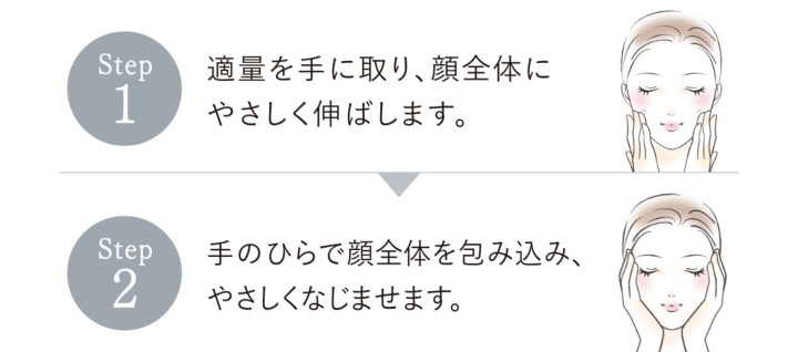 Step1 適量を手に取り、顔全体にやさしく伸ばします。 Step2手のひらで顔全体を包み込み、やさしくなじませます。