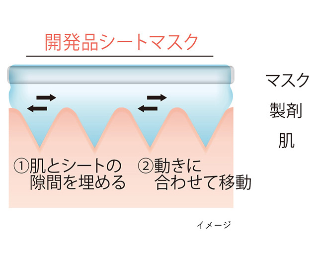 横いっぱいの画像