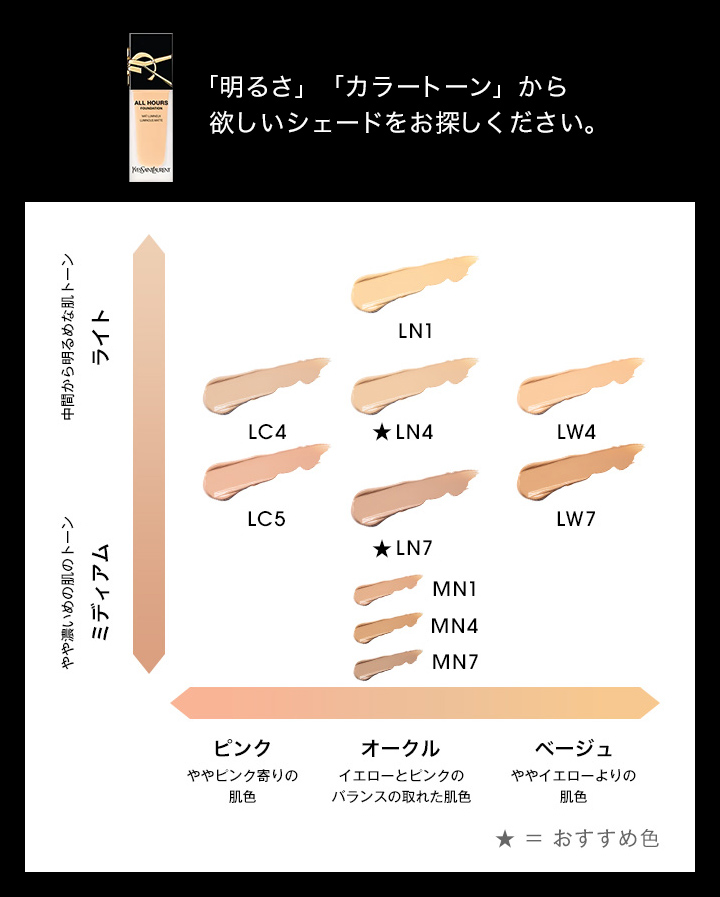 イヴサンローラン　オールアワーズリキッドファンデーション　LN7