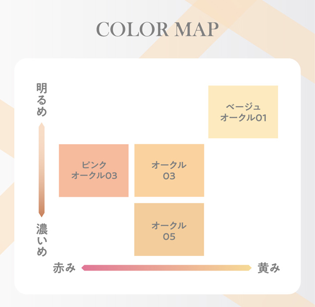 デイトリートメントバームオークル05セット