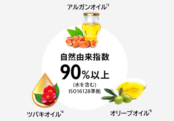 自然由来指数90%以上 アルガンオイル ツバキオイル オリーブオイル