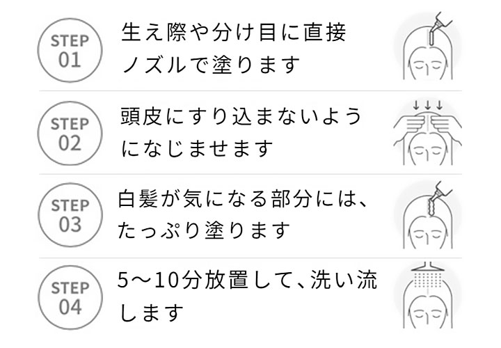 生え際や分け目に直接ノズルで塗ります、頭皮にすり込まないようになじませます、白髪が気になる部分には、たっぷりと塗ります、5～10分放置して、洗い流します
