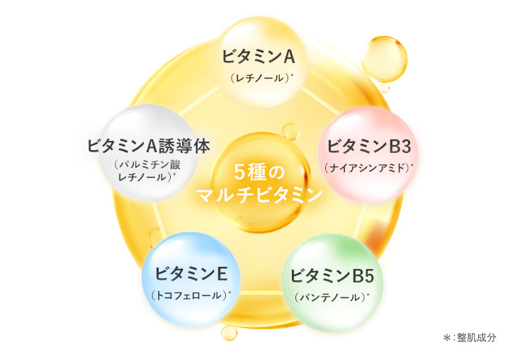 5種のマルチビタミン ビタミンA(レチノール) ビタミンB3(ナイアシンアミド) ビタミンB5(パンテノール) ビタミンE(トコフェロール) ビタミンA誘導体(パルミチン酸レチノール)