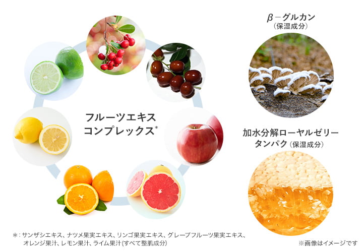 フルーツエキスコンプレックス β-グルカン(保湿成分) 加水分解ローヤルゼリー タンパク (保湿成分) *サンザシエキス、ナツメ果実エキス、リンゴ果実エキス、グレープフルーツ果実エキス、 オレンジ果汁、レモン果汁、ライム果汁(すべて整肌成分) イメージ画像