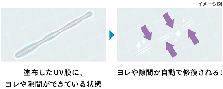 イメージ図