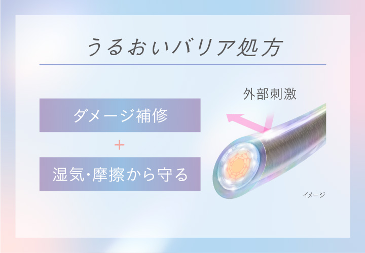うるおいバリア処方