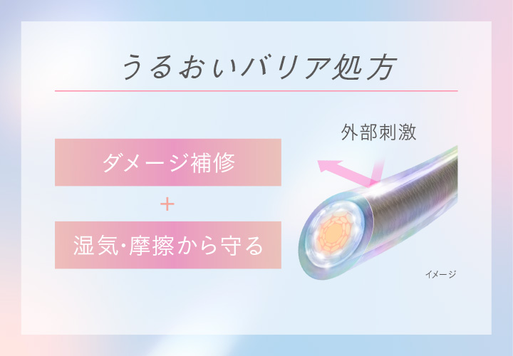 うるおいバリア処方