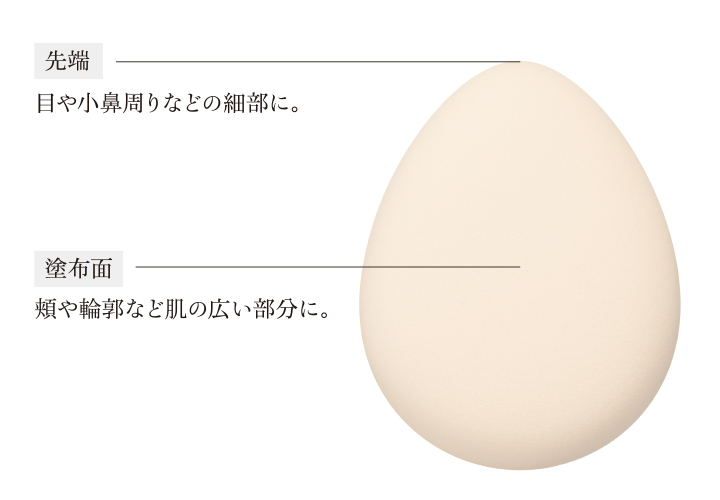 先端 目や小鼻周りなどの細部に。湿布面 頬や輪郭など肌の広い部分に。