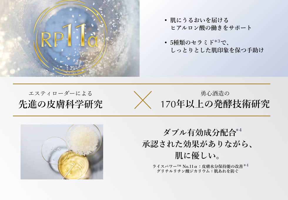 2000時間の発酵から生まれた独自成分ライスパワー&trade;No.11α