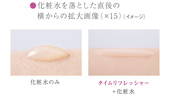 化粧水を落とした直後の横からの拡大画像(×15)(イメージ)
