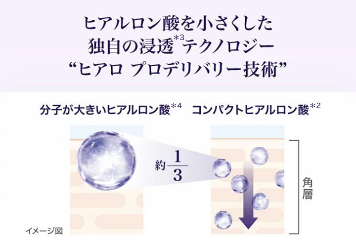 化粧水の前、目もとに「仕込む」