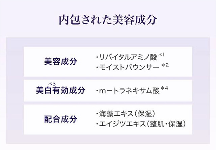 届けたいすべてを