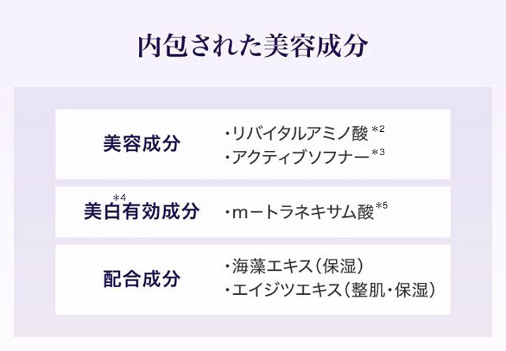 届けたいすべてを