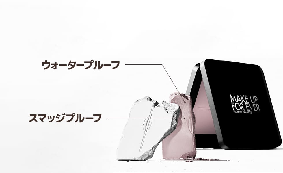 2つのプルーフ処方でメイク崩れを防ぐ