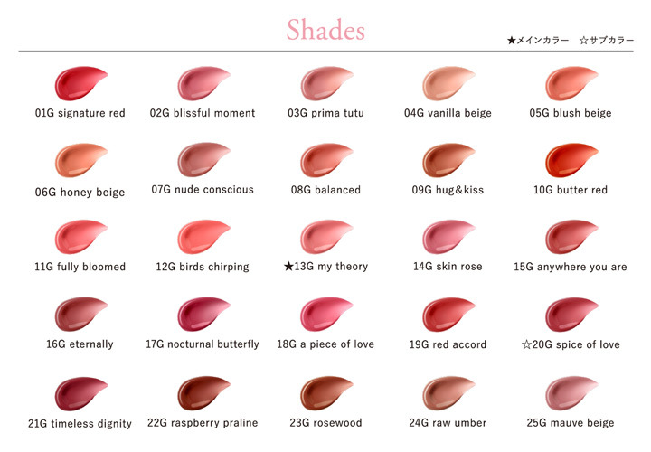 Shades