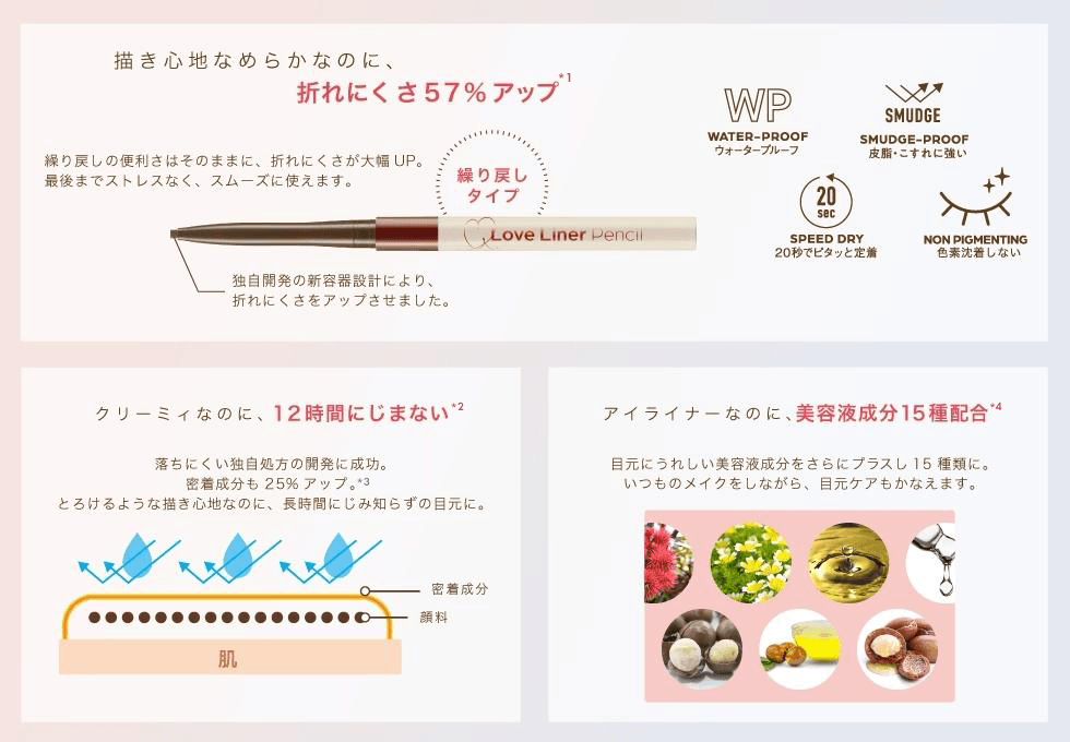 商品詳細