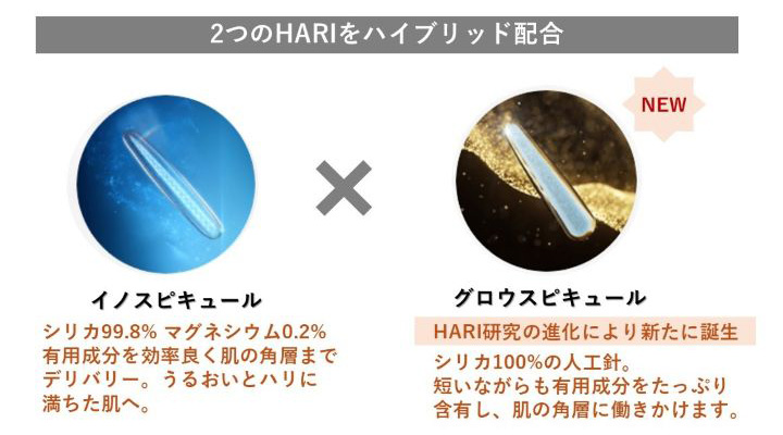 2つのHARIをハイブリット配合 イノスピキュール * グロウスピキュール