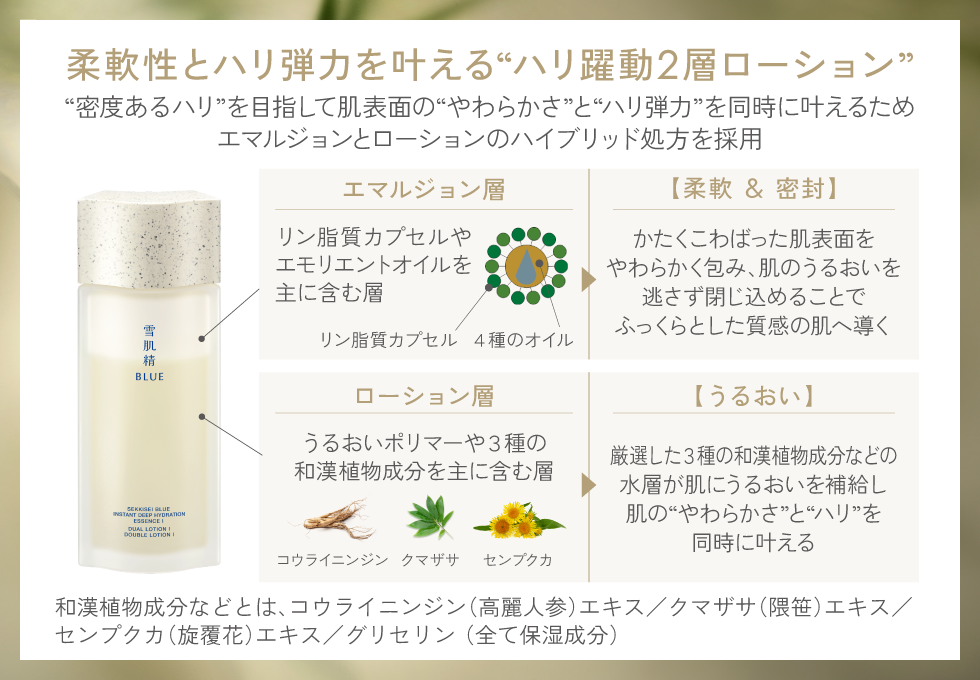 柔軟性とハリ弾力を叶える”ハリや駆動2層ローション”