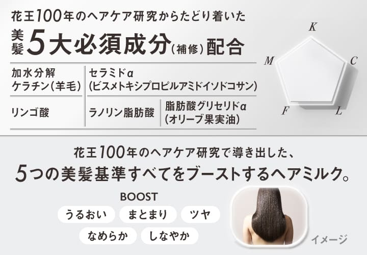 花王100年のヘアケア研究からたどり着いた美髪5大必須成分