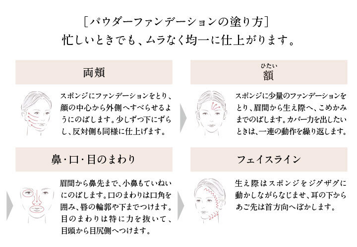 肌どけ艶を引き立てるご使用方法