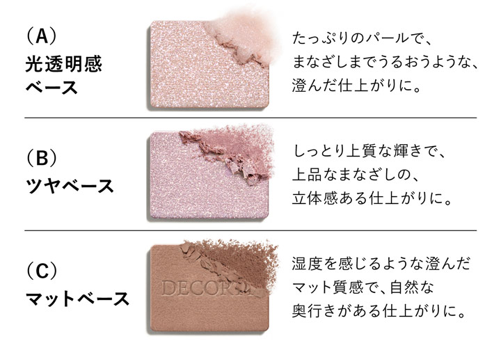 スキンシャドウ デザイニング パレット / コスメデコルテ