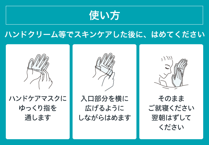 シートの外側はさらさら 寝具を汚す心配もありません