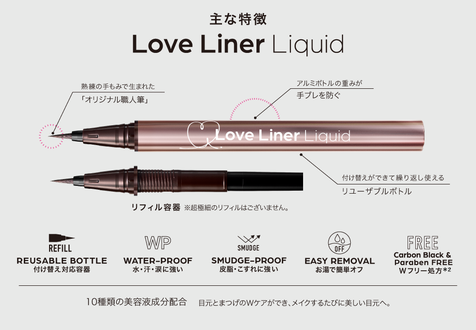 商品詳細