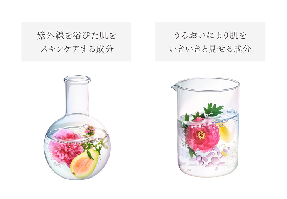 美容成分*4でスキンケア