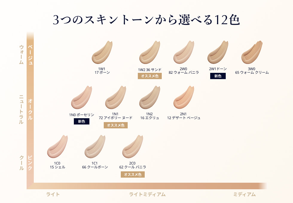 あなたの色が見つかる、新12色。