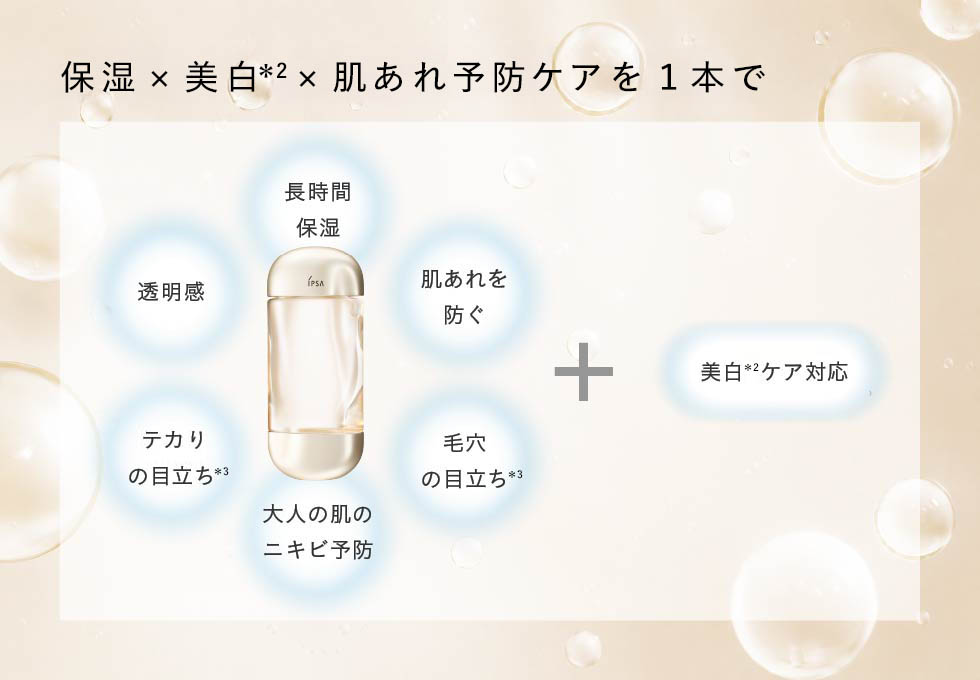 保湿×美白*2×肌あれ予防ケアを1本で