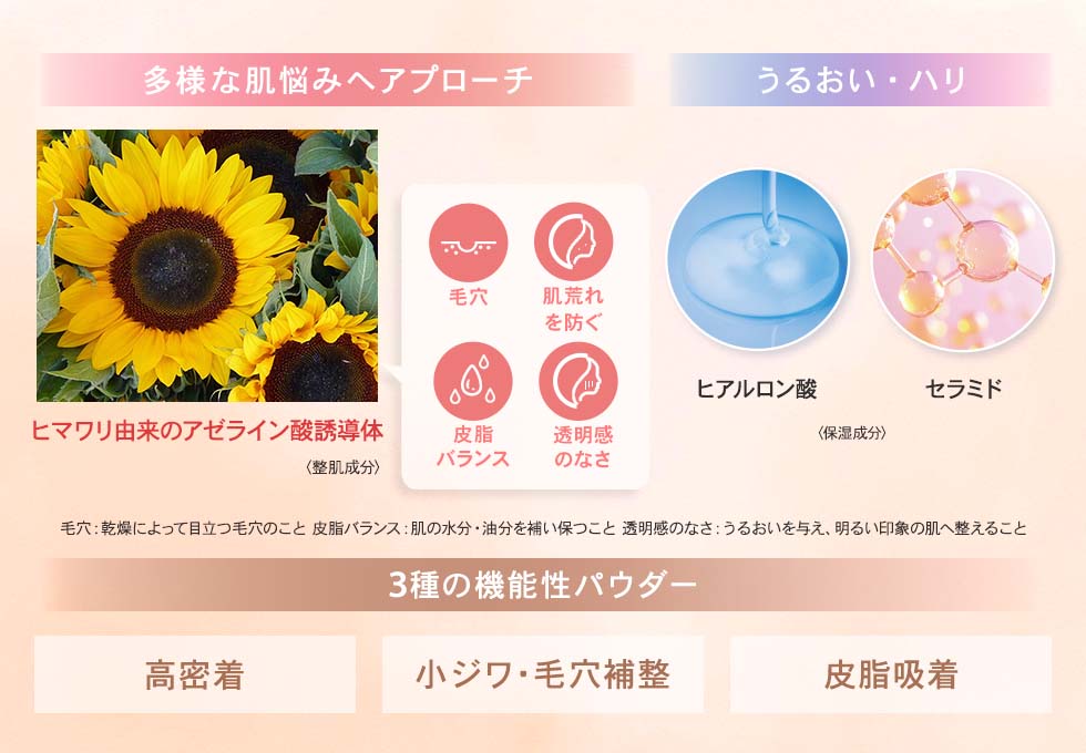 艶めく美肌を格上げ