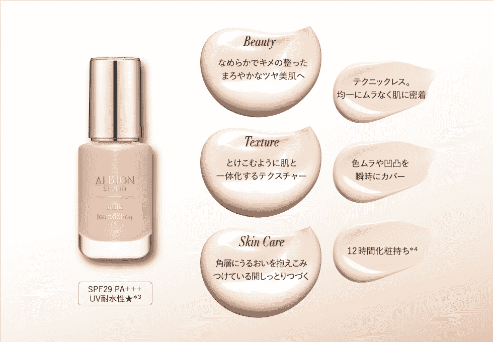 塗るたびに、肌がうるおう。美しさは、心地よさのなかにある。