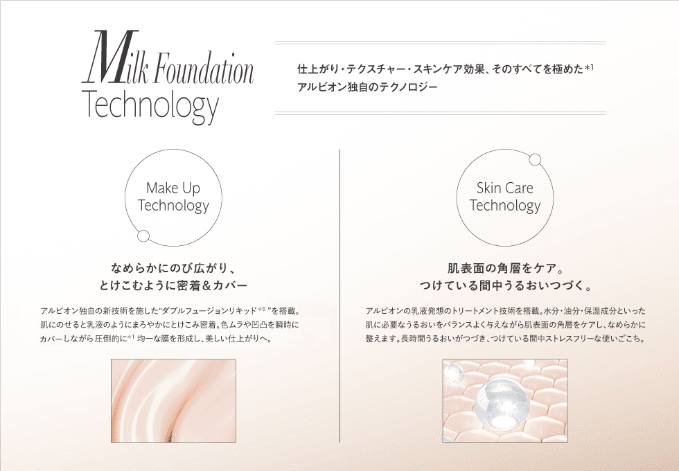 仕上がり・テクスチャー・スキンケア効果。アルビオンの技術力を結集。