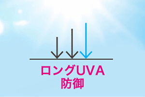 SPF50+・ロングUVA